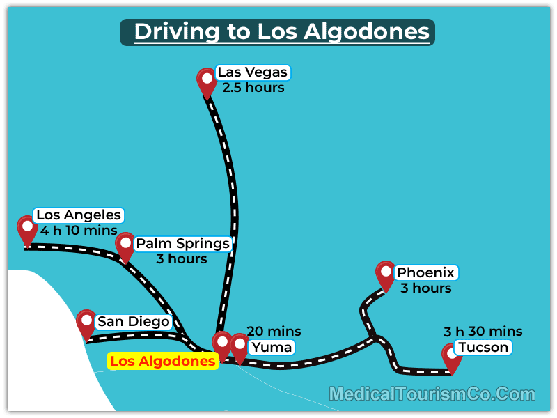 Driving To Los Algodones 