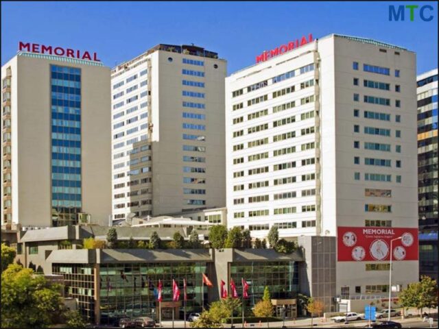 Top Hospitals In Turkey - Best Medical Treatment Centers