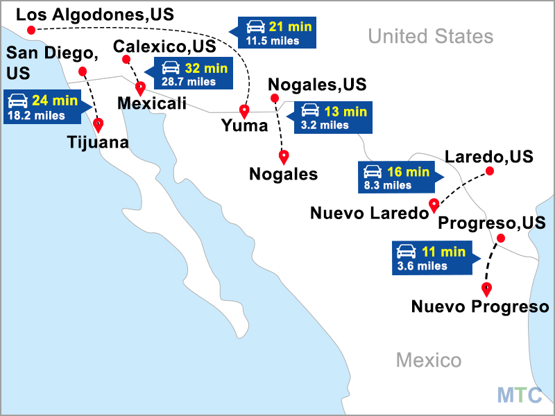 Distances from Mexican Border Towns to Nearby US Cities