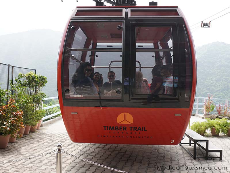 Timber Trail Resorts