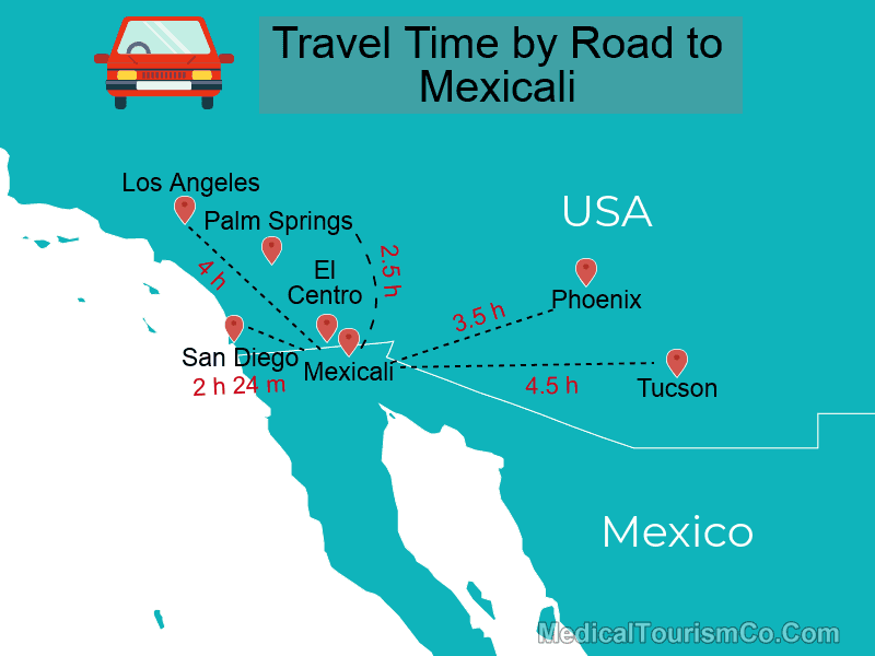 Distance Between Mexicali and American Cities