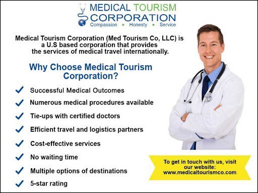 Save For Surgery Medical Tourism