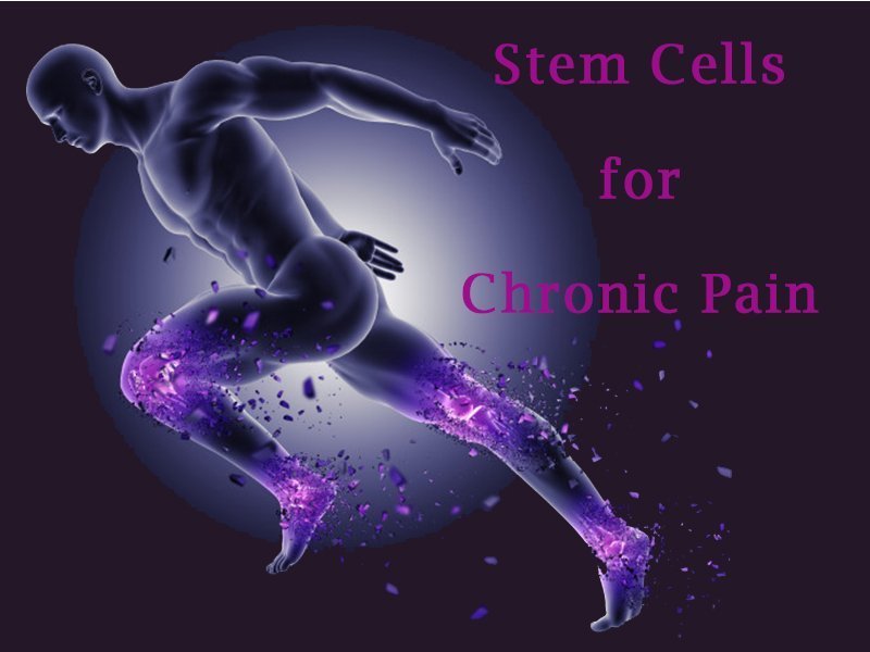 Stem Cells for Chronic Pain