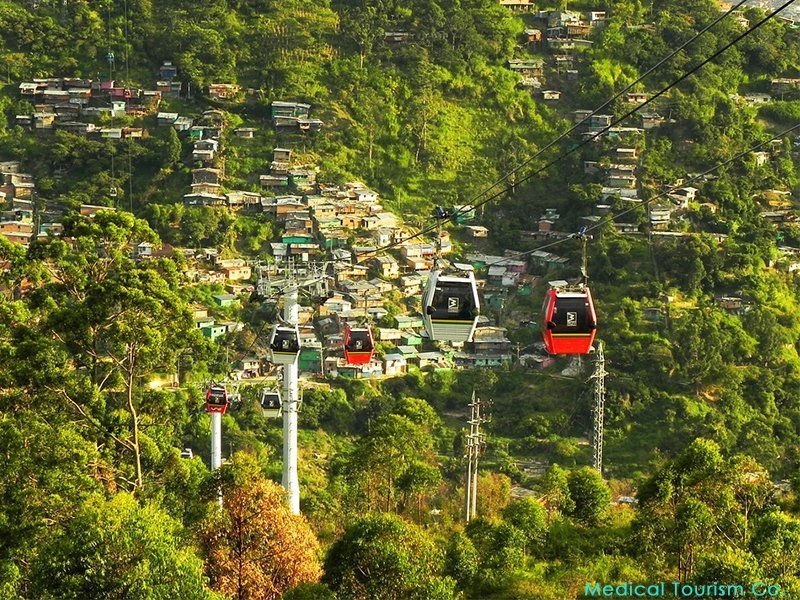 Dental Tourism in Medellin, Colombia- Cable Cars