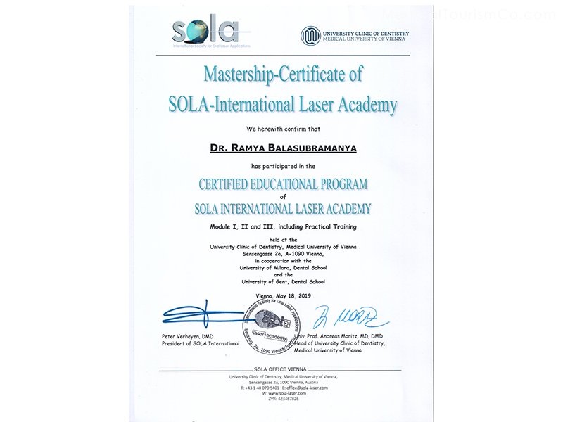 Certificates Dr Ramya Bangalore