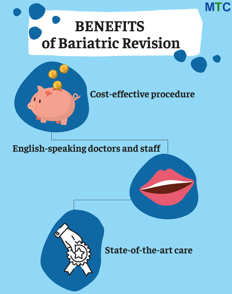 Benefits of Bariatric Revision