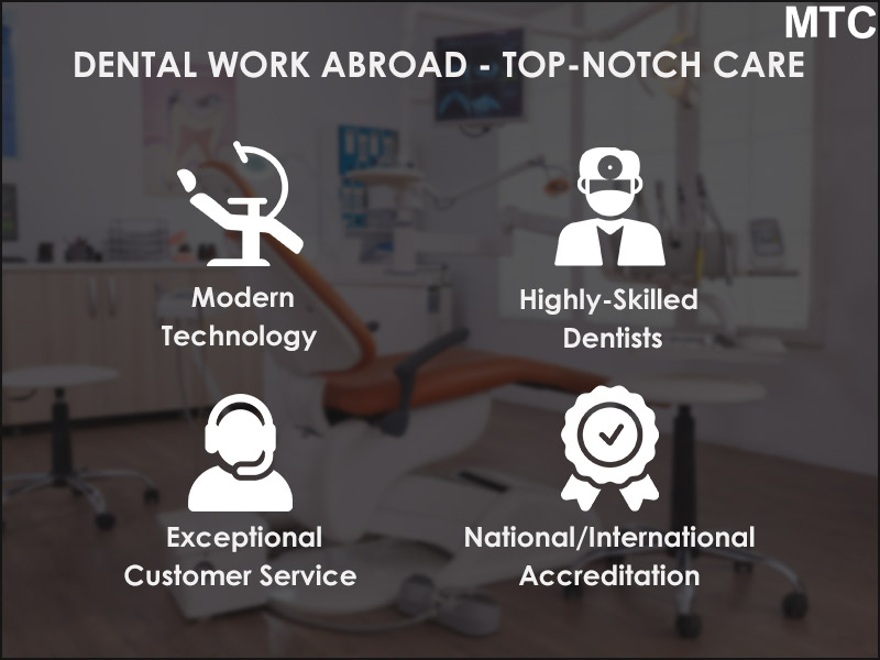 Dental Work Abroad- Top- Notch Care
