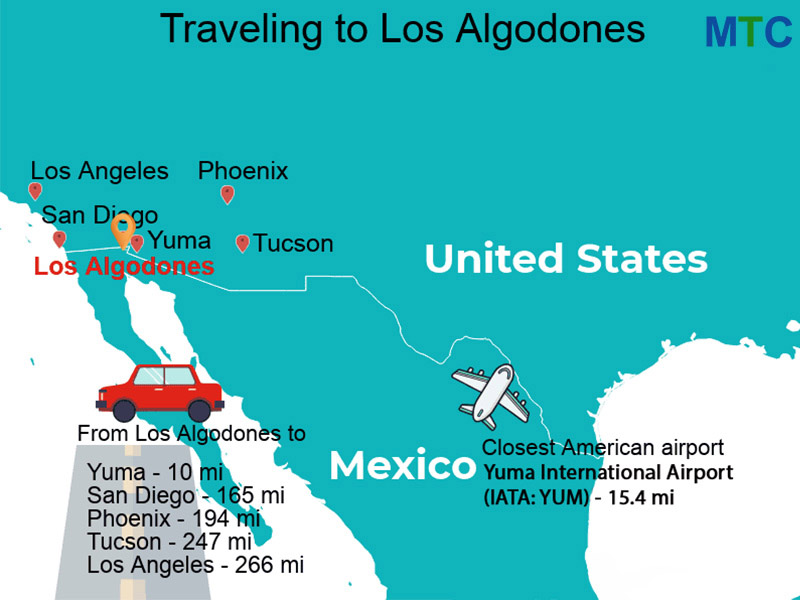 Viajar a Los ALgodones