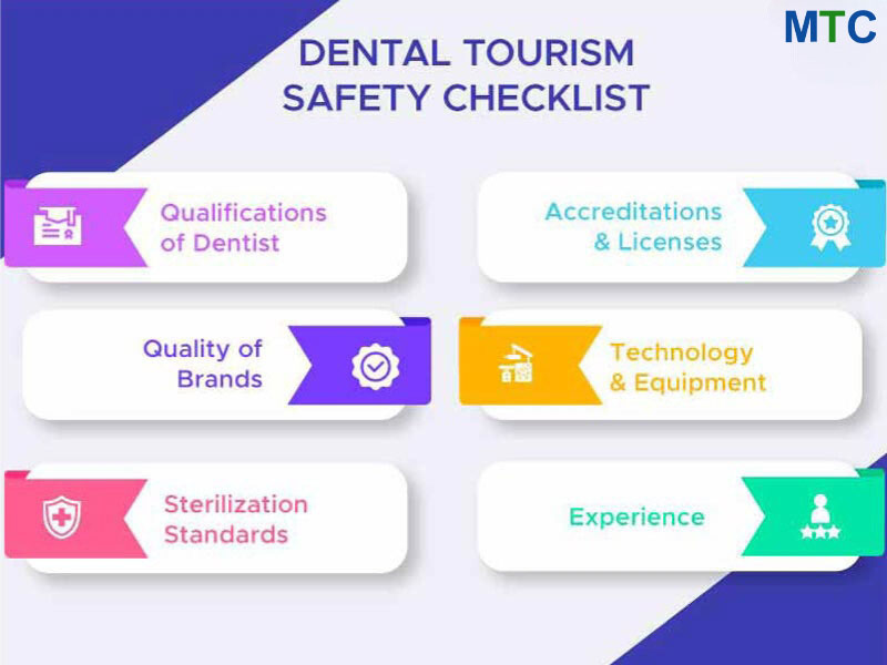 Tourism Safety Tips | All on 4 Dental Implants Romania